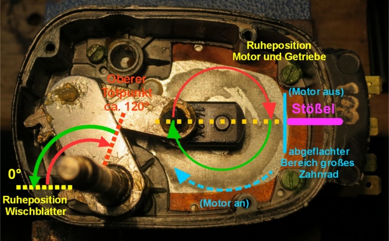 Datei:Funktionsweise Wischermotor.jpg